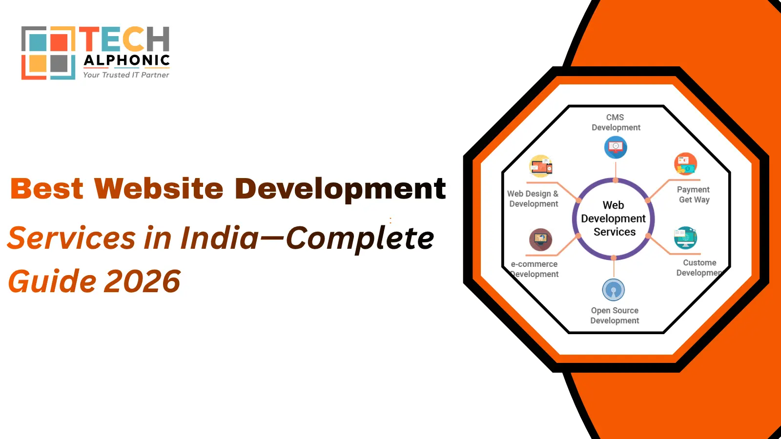 Best Website Development Services in India—Complete Guide 2026 Best Website Development Services in India—Complete Guide 2026