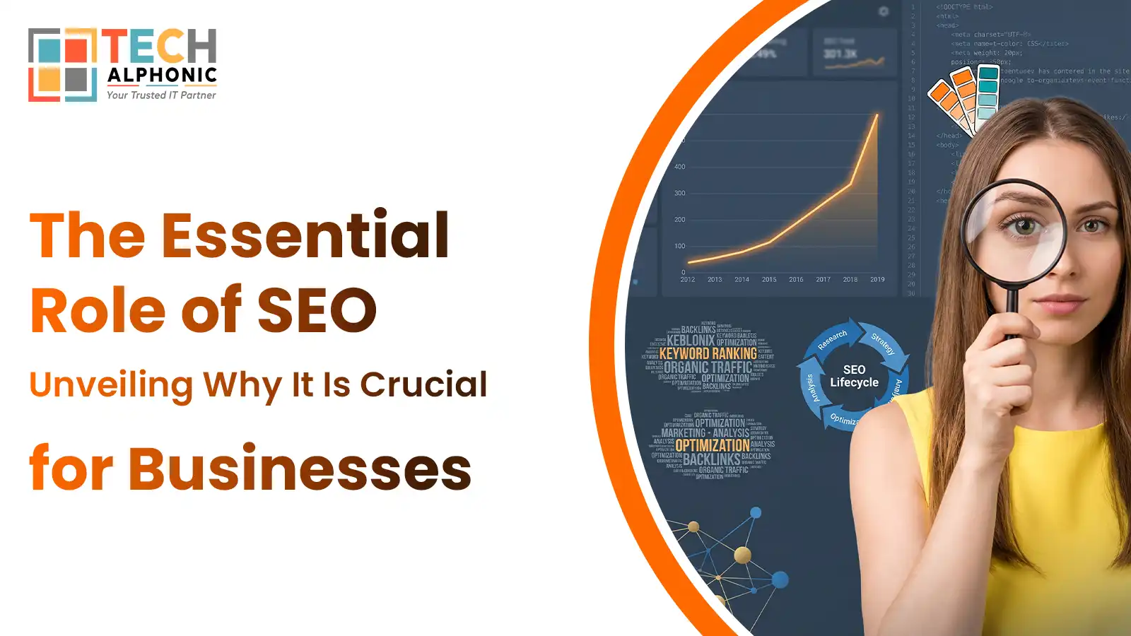 Best SEO services company in India